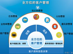 微時(shí)代來臨 計(jì)算機(jī)系統(tǒng)集成的新篇章