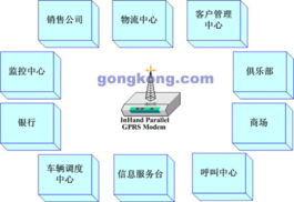 北京映翰通網(wǎng)絡(luò)技術(shù)有限公司 網(wǎng)站建設(shè)，連接智能未來(lái)的數(shù)字橋梁