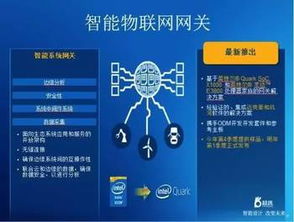 四大案例解析 探索前沿物聯(lián)網(wǎng)網(wǎng)關(guān)解決方案的網(wǎng)絡(luò)技術(shù)開發(fā)