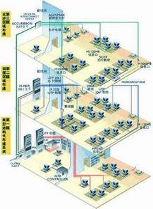 臨沂網絡工程與澳諾軟件開發 驅動地區數字化轉型的雙引擎