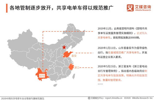 2020年中國共享電單車市場概況及政策演變分析 工業(yè)互聯(lián)網(wǎng)數(shù)據(jù)服務(wù)視角